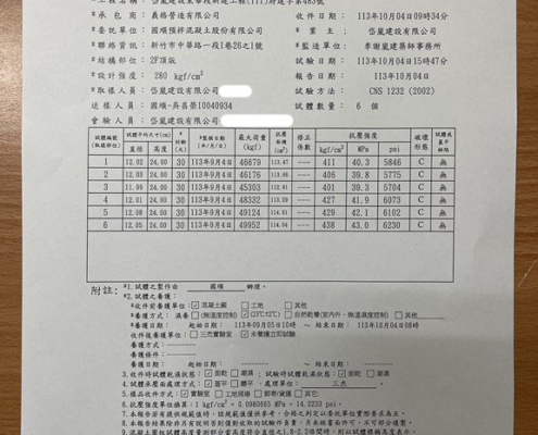 1131004-3FL RC澆置30天混凝土抗壓試驗及報告 (22)