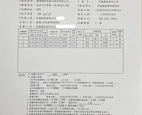 1140206-R2F版混凝土38天抗壓強度試驗報告-446