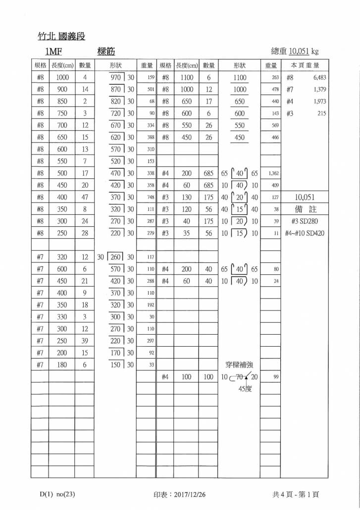 鋼筋加工圖
