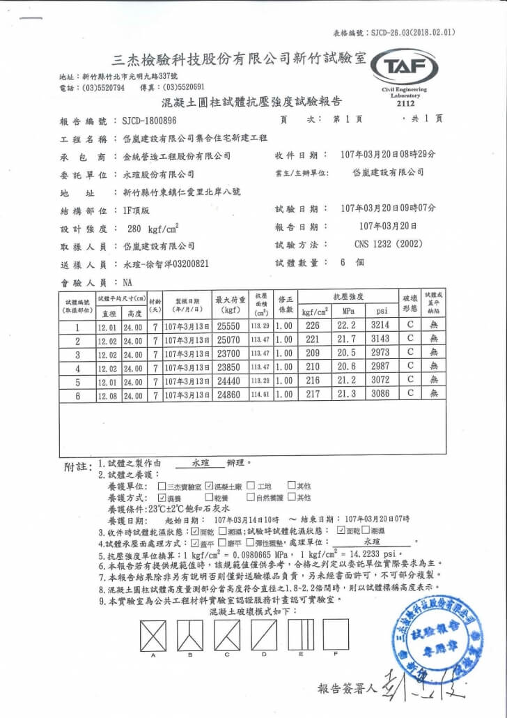 1F頂版混凝土7天抗壓試驗